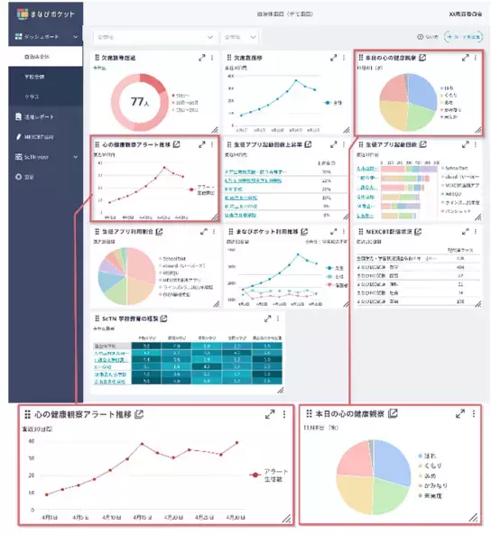 「まなびポケット」が児童・生徒の小さなSOSを早期発見しサポートするための新機能「心の健康観察」の提供を開始