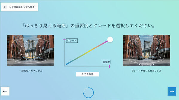 自分にぴったりのメガネレンズが見つかる！東海光学 ホームページに新コンテンツ「おすすめメガネレンズ診断」リリース