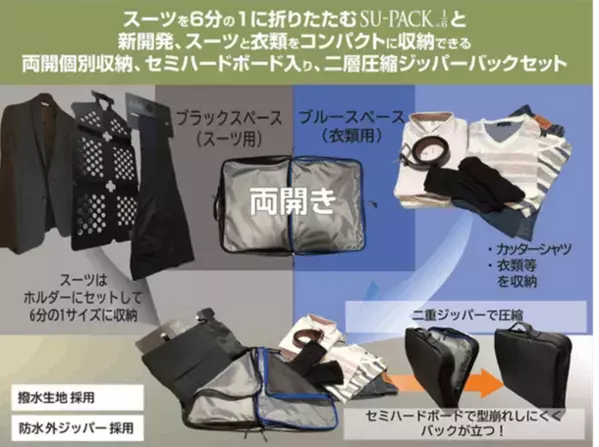 靴包む？風呂敷のように四方から包み込むシューズケース「KUTSUMU」が特許を取得！出張や旅行をスマートに