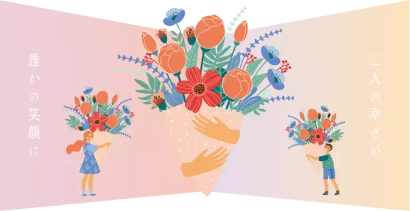 東京會舘と日比谷花壇が、婚礼披露宴で使用済みの花に新たな価値を生み出す『ネクストフラワープロジェクト』を始動。婚礼後も再び愛でてもらえる花装飾や社会貢献型商品に活用。