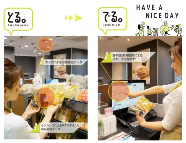 東京駅 東海道新幹線ホーム初！無人店舗「TOKYO BANANA express」が4月18日にオープン