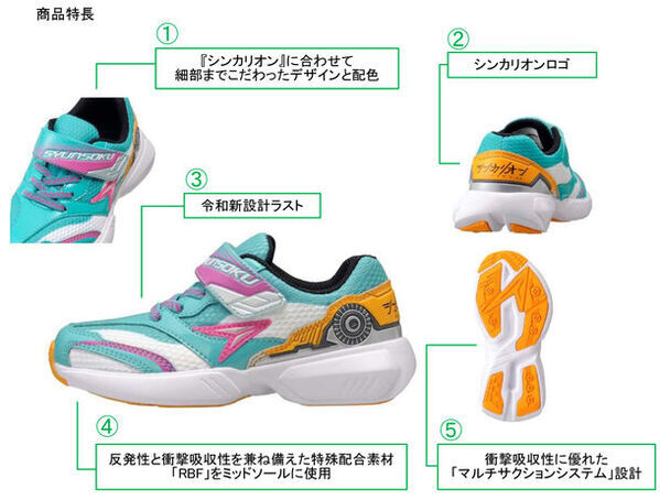子どものための靴「瞬足」からTVアニメ『シンカリオン チェンジ ザ ワールド』とのコラボモデル登場新生「シンカリオン」のボディデザインやカラーリングを「瞬足」で表現