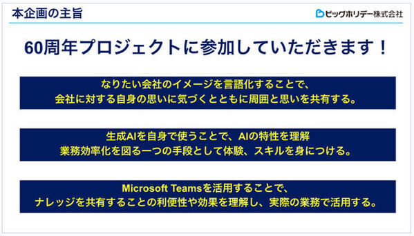 生成AIの力を借りて創業60周年ビッグホリデー記念ロゴマークデザイン案社内公募により決定のお知らせ