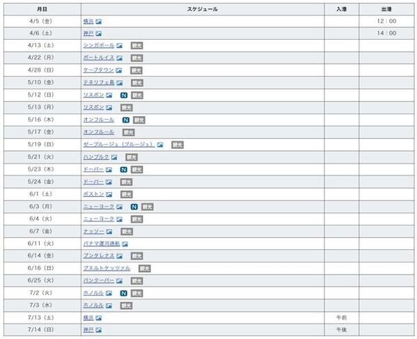 客船「飛鳥II」2024年世界一周クルーズ 出港～4月5日横浜港、4月6日神戸港　出港セレモニーのご案内～