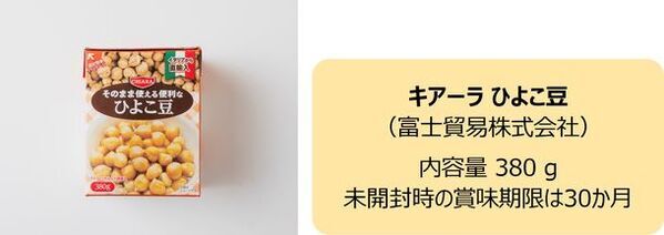 防災のためだけじゃない！キッチンから始める日常に取り入れるのが賢い簡単ローリングストック術
