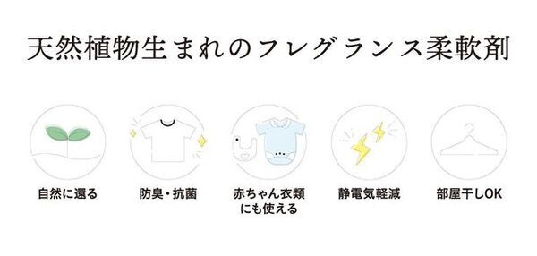 天然植物生まれのフレグランス柔軟剤『My Laundry(マイランドリー)』から通常の3倍サイズ、大容量版の発売がスタート！！