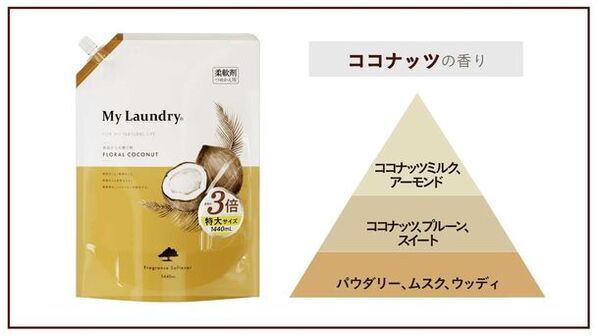 天然植物生まれのフレグランス柔軟剤『My Laundry(マイランドリー)』から通常の3倍サイズ、大容量版の発売がスタート！！
