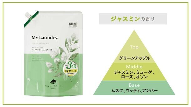 天然植物生まれのフレグランス柔軟剤『My Laundry(マイランドリー)』から通常の3倍サイズ、大容量版の発売がスタート！！