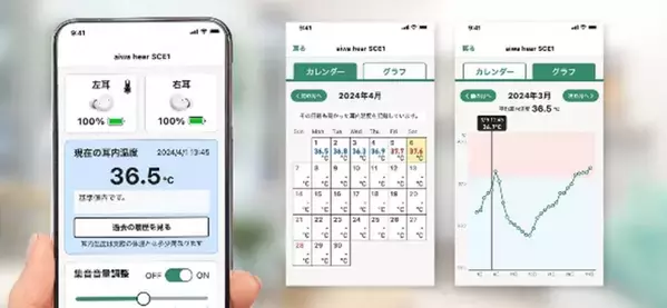 aiwaブランドよりヘルスケア対応の集音器が新登場！