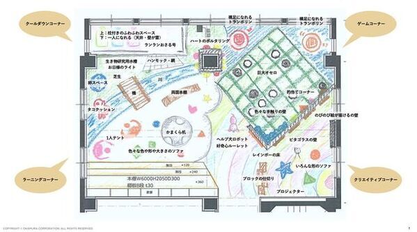 小学校に「好奇心はじけるラーニングラウンジ(図書室)」を作る　ダイバーシティ空間を共創するプロジェクトを推進