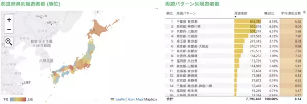 ブログウォッチャーのデータを搭載した「おでかけウォッチャー(訪日版)」を九州経済調査協会が提供開始