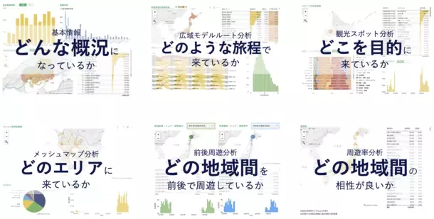 ブログウォッチャーのデータを搭載した「おでかけウォッチャー(訪日版)」を九州経済調査協会が提供開始
