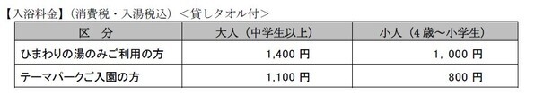 【志摩スペイン村】大迫力の花火や新ナイトパレードを毎夜上演！ゴールデンウィークのナイター営業について4月27日（土）～5月5日（日）　