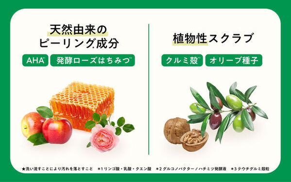 “自分史上最高の私”で臨む方の肌磨きをサポートする2種類の角質ケア石鹸「うぬぼれボディ」と「森のピーリング石けん」を発売