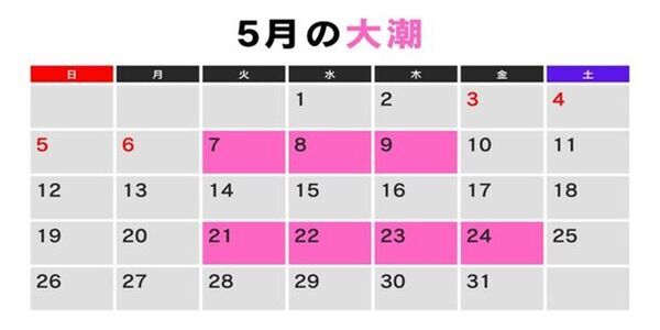 淡路島で春の大潮と鯉のぼりが楽しめるのは今だけ「こいのぼりクルーズ」4月20日(土)～5月31日(金)初開催！