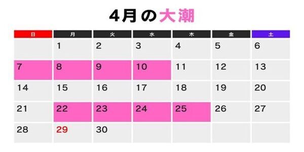 淡路島で春の大潮と鯉のぼりが楽しめるのは今だけ「こいのぼりクルーズ」4月20日(土)～5月31日(金)初開催！