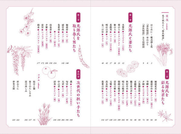 2024年大河ドラマで話題の「源氏物語」　登場する植物とキャラクターの関係にフォーカスした書籍『花で読みとく「源氏物語」』～ストーリーの鍵は植物だった～　2024年4月16日発売