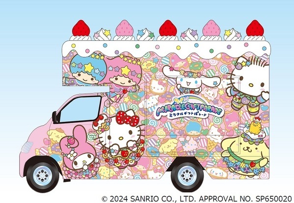 東急百貨店吉祥寺店　開店50周年記念のゴールデンウィークイベントハローキティに会えるショーや握手会などサンリオのキャラクターによるスペシャルイベントを開催！期間：4月27日（土）～29日（月・祝）