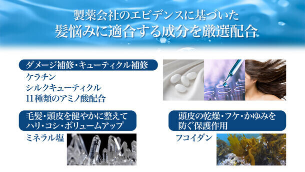 独自技術ナノユニットクラスター搭載のプレミアムシャンプー「URUBU」をMakuakeにて4/12より先行発売
