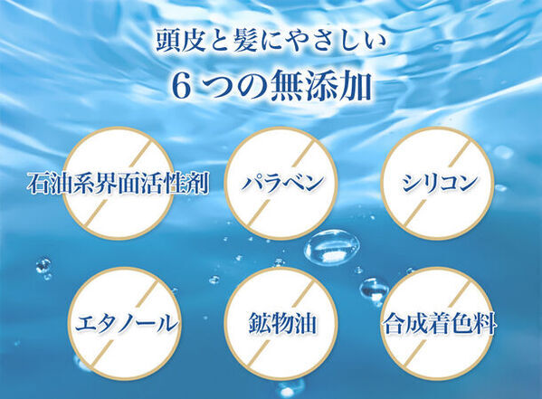 独自技術ナノユニットクラスター搭載のプレミアムシャンプー「URUBU」をMakuakeにて4/12より先行発売