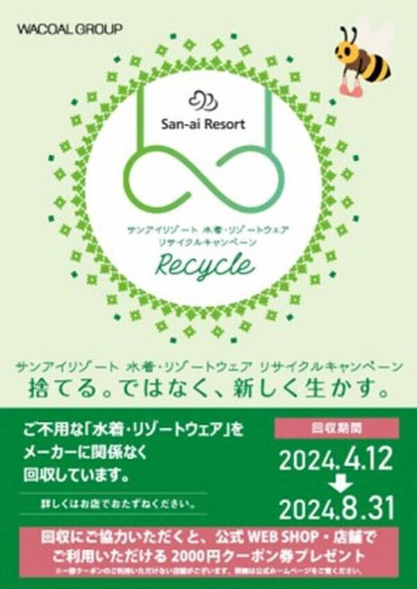 『San-ai Resort水着・リゾートウェアリサイクルキャンペーン』4月12日から8月31日まで開催！～回収協力で2,000円分クーポン券をプレゼント～