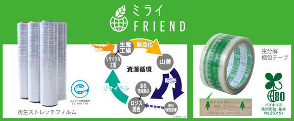 新ブランド『ミライFRIEND』が登場！自社の物流倉庫で発生した廃ストレッチフィルムを回収し製品として再利用する「再生ストレッチフィルム」(2024年5月上旬)と、パルプ原料を使用した「生分解梱包テープ」(2024年5月中旬)を順次発売！