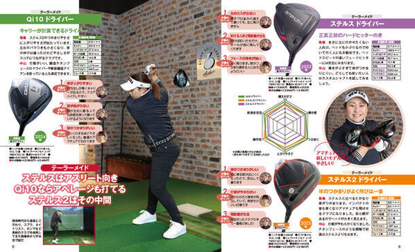 「開運！なんでも鑑定団」ゴルフグッズ鑑定士・中山功一氏監修　「中古ゴルフクラブベストランキング2024」4月22日発売！