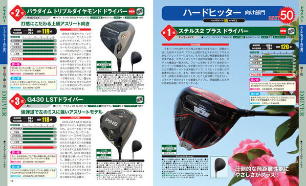 「開運！なんでも鑑定団」ゴルフグッズ鑑定士・中山功一氏監修　「中古ゴルフクラブベストランキング2024」4月22日発売！