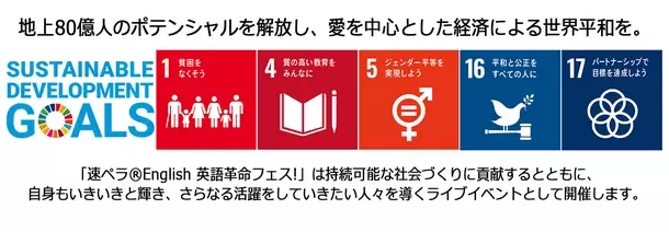 国連英語デーの4月23日に『速ペラ(R)English 英語革命フェス！』をオンラインで開催！［参加無料］