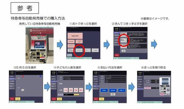 ～お子さま、子育て世代の皆さまを応援する「きんてつ旅育キャンペーン」をスタート！～第1弾 こどもの日限定 １００円で全線乗り放題「きんてつ きっずぱす」発売