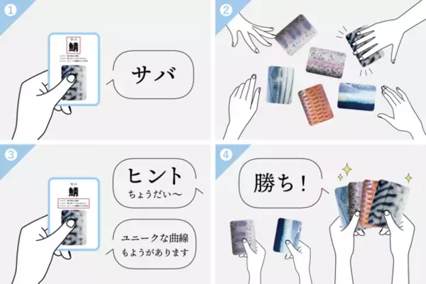 東京デザインプレックス研究所 修了生デザイン「さかなかるた」が世界三大デザイン賞のiFデザインアワードを受賞