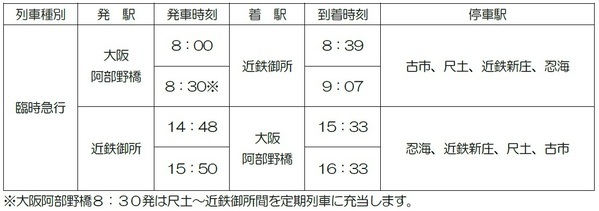 葛城高原のつつじ開花期間に合わせて臨時列車を運行します！