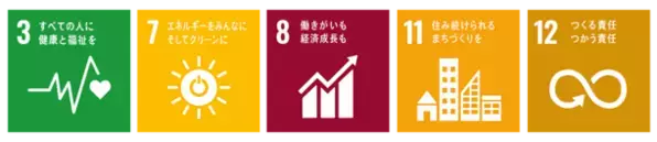 万田発酵、しまなみ海道で開催されたサイクリングイベントに協賛　サイクリングを通して人と社会の健康増進を目指す