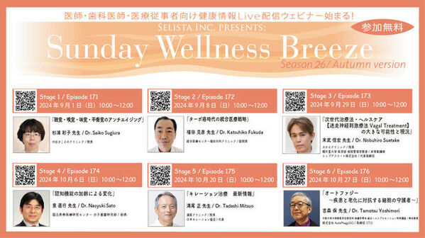 《医師・歯科医師・薬剤師・医療従事者向け無料オンラインセミナー》『Sunday Wellness Breeze Season 26』全6回6講演開催／セリスタ株式会社