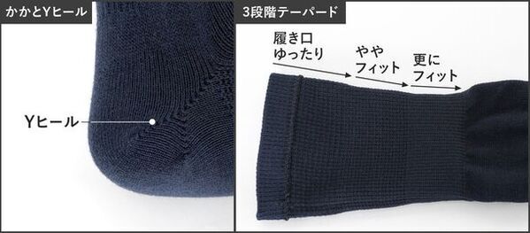 足指を動かしやすくどんな靴にもフィットする国産5本指ソックス「指ピタ」を開発　5月24日よりMakuakeにて先行販売開始