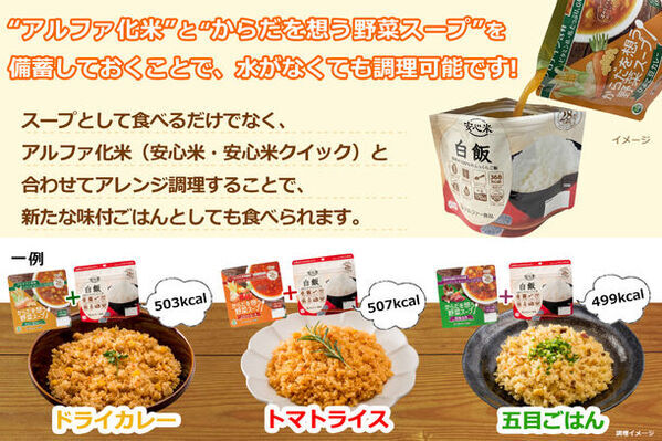 長期保存食『からだを想う野菜スープ』シリーズ新発売　～避難時に不足しがちな栄養素や、健康問題を軽減する成分をプラス～