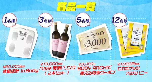 ドクターズ セルフエステ BODY ARCHI(ボディアーキ)が「夏目前！ダイエット応援キャンペーン」を4/22より開催