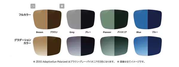 ZEISS、調光レンズ／サングラス調光偏光レンズの新製品を発売　カラーレンズでブルーライトとUVから目を保護