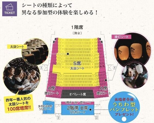 世代や国籍を超えて楽しめる全席参加型の祭エンターテイメント・祭シアター「HANA」が2024年夏開催決定！5月7日、渋谷にて体験型試写会並びにメディア向け取材会を開催