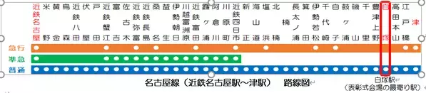 ６月１日（土）リアル桃鉄のゲームイベントを名古屋線で開催します！