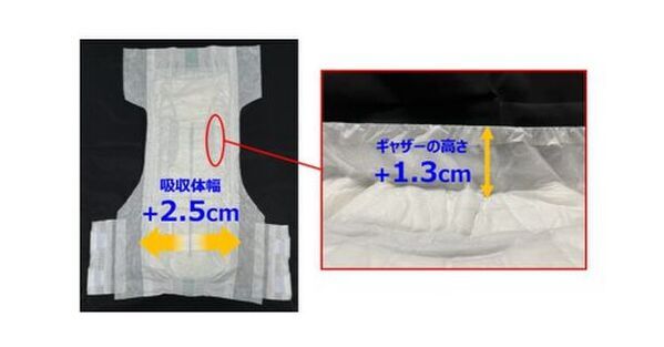 『ライフリー のび～るフィットうす型軽快テープ止め』を新改良
