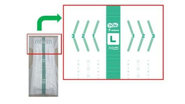 『ライフリー のび～るフィットうす型軽快テープ止め』を新改良