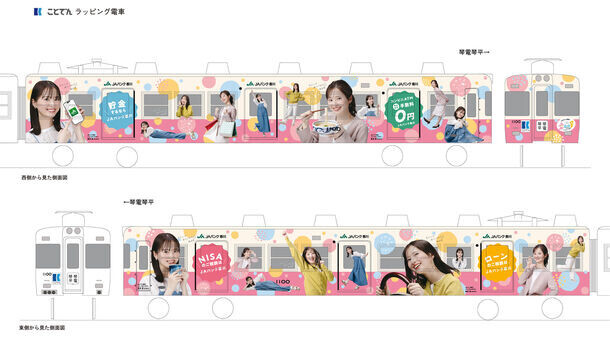 JAバンク香川イメージキャラクター飯沼愛が描かれた新ラッピング電車が2024年5月7日よりことでん琴平線にて運行開始