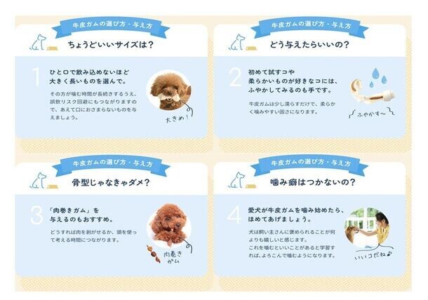 「長く噛む」ことが愛犬の幸福感および集中力の向上に影響することが明らかに！愛犬のこころを読みとくデバイス「イヌパシー」を用いた実験報告レポートを発表