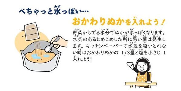 食育・SDGs教育・自由研究にピッタリ！親子で楽しく学んで発酵体験ができる「手作りぬかどこキット」誕生！～2024年5月8日ぬか漬けの日に発売～