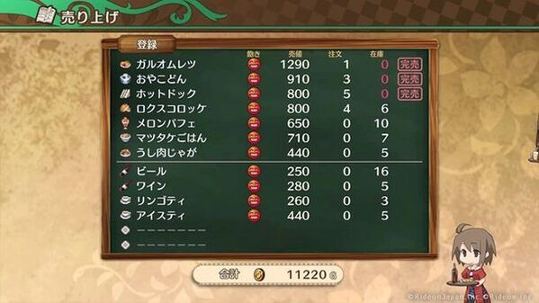 Steam版「不思議の国の冒険酒場」5月9日発売！ローンチセールとプレゼントキャンペーンも開催！