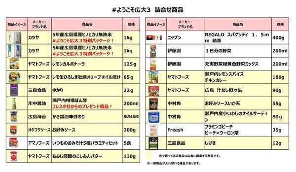 広島のスーパー「フレスタ」が広島大学の学生支援「広島大学学生応援プロジェクト第7弾『#ようこそ広大3』」に参画