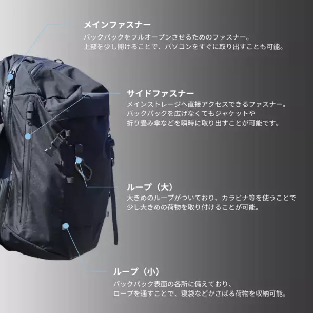 旅バッグブランドporterraが旅のために作ったバックパック「PortePack30」が5/11よりMakuakeで先行予約販売開始！