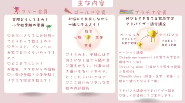 シッター×家庭教師×家事サポートを行うOCOSAPOおこサポ、ママが自宅で楽しく学べるオンラインサロンを開設