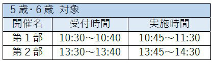 球場アルプススタンドの旗づくりやミニ阪神電車の乗車体験ができる！小学生以下のお子様とそのご家族を対象としたイベント“甲子園キッズフェスタ～2024 Vol.1～”6月1日（土）開催決定